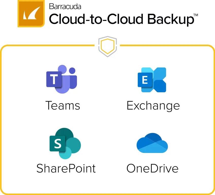 Flexible, easy-to-use Microsoft 365 protection Flexible easy to use Microsoft 365 protection