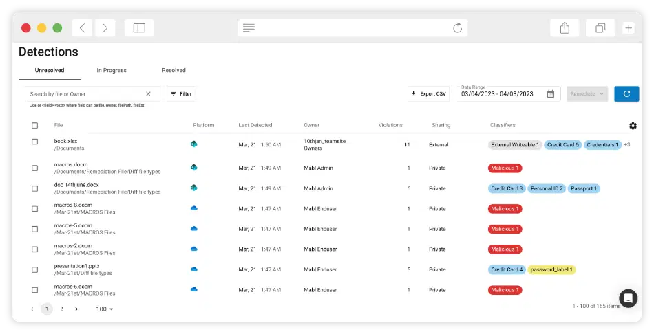 Get insight into sensitive data. Get insight into sensitive data