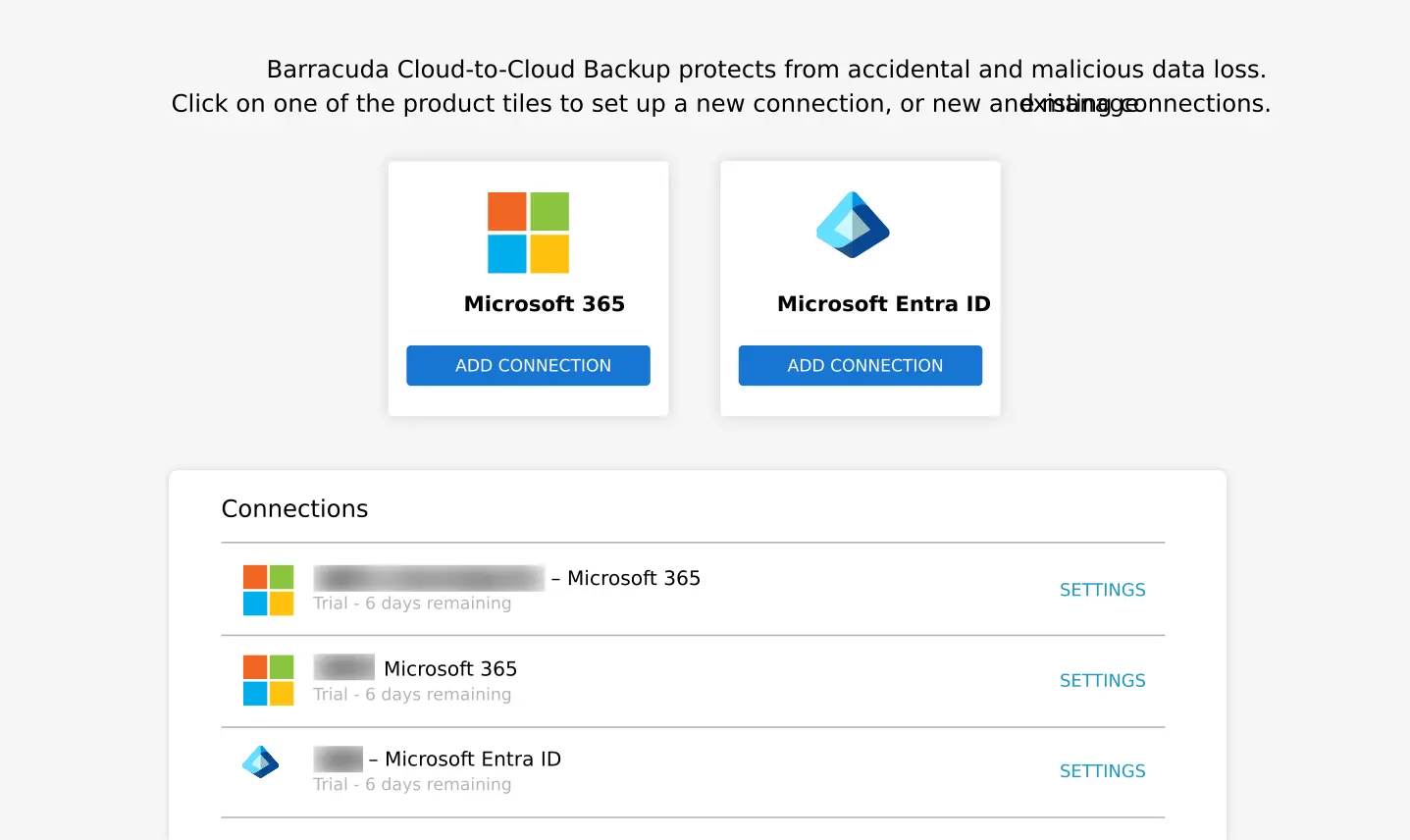 Why you need backup for Entra ID Why you need backup for Entra ID